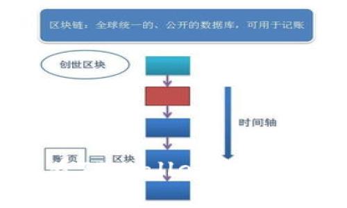 : 如何轻松查看TPWallet收款地址与使用指南
